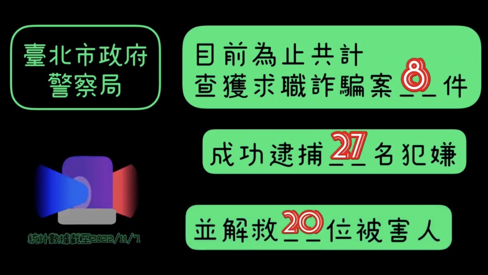 防詐3