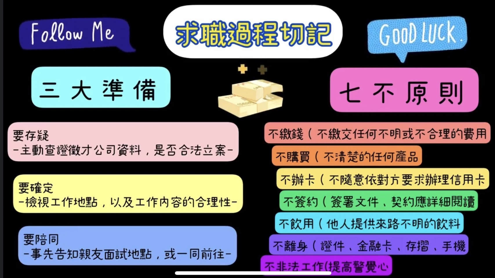 防詐2