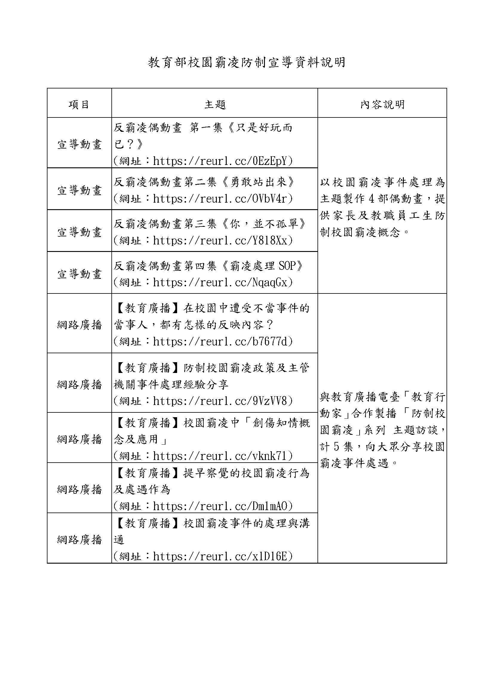 璃