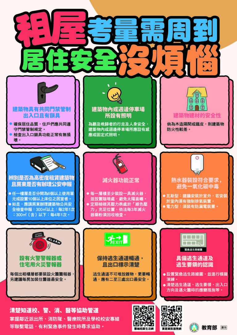 【賃居安全】請同學防範一氧化碳中毒及居家（賃居）自我安全檢視，以維護安全圖片